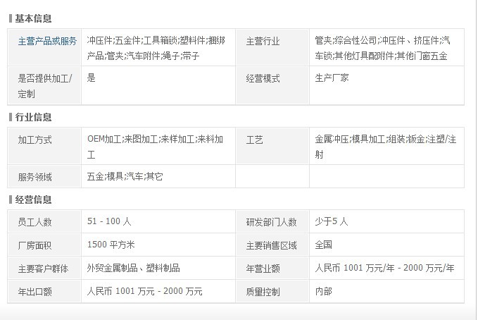 汽車門鎖、工程車銷鎖與挖掘車配電柜搭扣鎖 守護(hù)安全的工業(yè)守護(hù)者